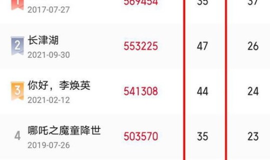 日均1万是什么意思 月日均资产1万是多少钱