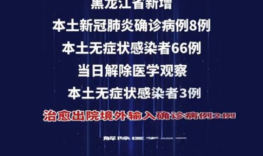 黑龙江疫情进展情况 黑龙江疫情最新消息