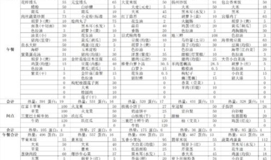 洛阳市限号2021最新限号12月(洛阳限号查询表)