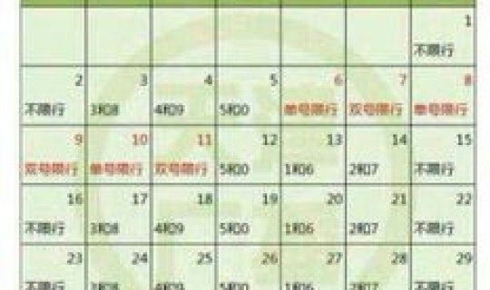 天津车辆限号最新(2026天津限号表(最新)) 天津车辆限号最新(2026天津限号表(最新))