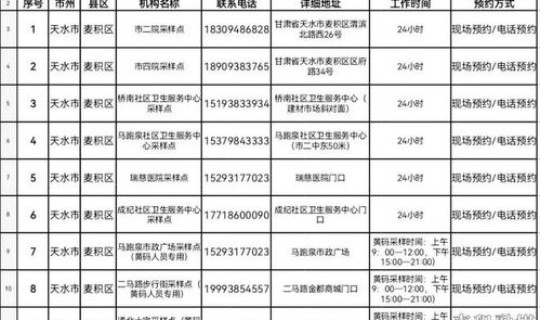 优化核酸是什么？核酸的作用是什么