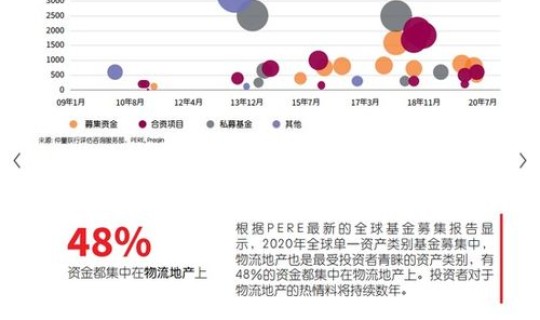 受疫情影响,顺丰多久通行(顺丰快递受疫情影响区域管制是什么)