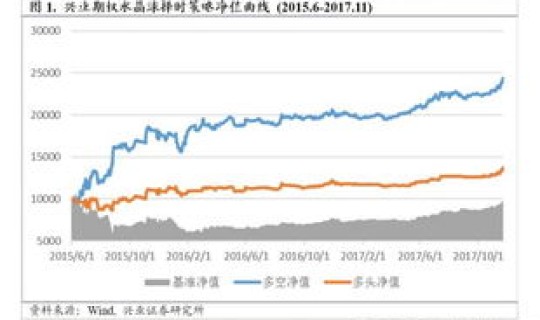 深圳变中风险地区？深圳指标