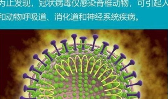 新增型冠状病毒肺炎症状表现为 新冠状肺炎的早期症状