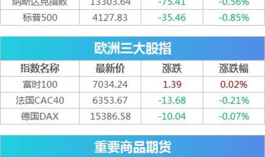 安徽新增1例无症状感染者是哪里的，安徽感染艾滋病人数