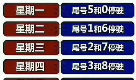 限号2021最新限号时间轮换表 下一轮限号调整时间