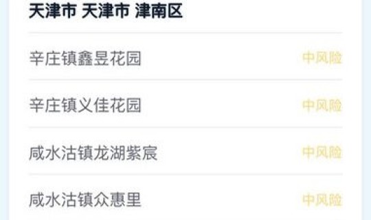 铁岭疫情最新消息多少例了 31省疫情最新消息今天