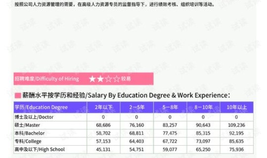 2021年7月份北京限号查询 1月限号