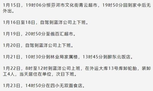 大连肺炎病例最新消息无症状感染者 新型肺炎的症状有哪些症状 大连肺炎病例最新消息无症状感染者 新型肺炎的症状有哪些症状
