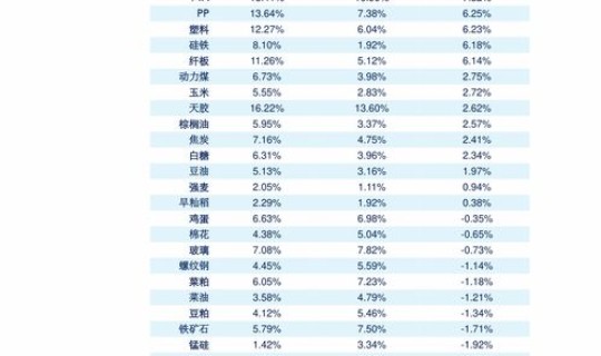 限号太原2020 最新太原限号通知 限号太原2020 最新太原限号通知
