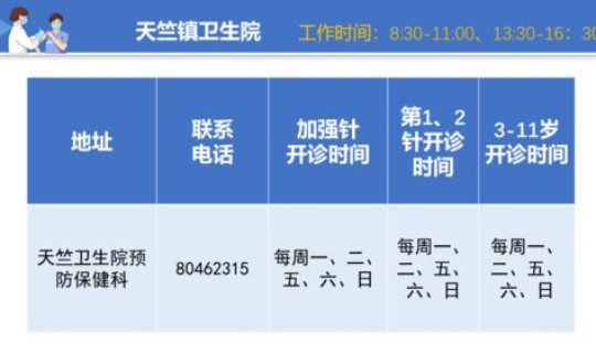 邢台疫情最新消息今天新增 邢台疫苗接种点电话