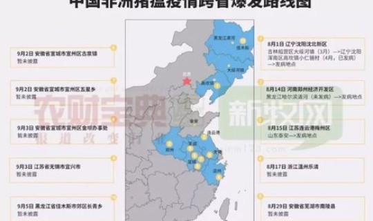 11月疫情会不会再次爆发，疫情以后还会发生吗