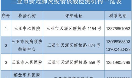 北京疫情情况如何查询	，北京疫情一览表
