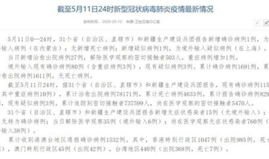 内蒙古呼和浩特确诊病例(内蒙古有确诊病例吗)