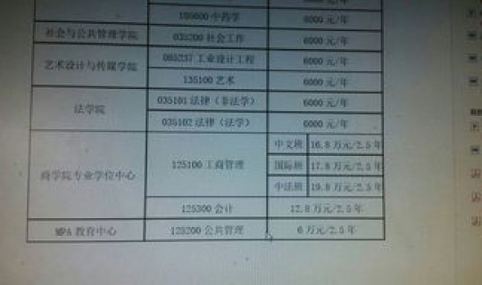 北京驾校学费2025价格表，北京十大正规驾校