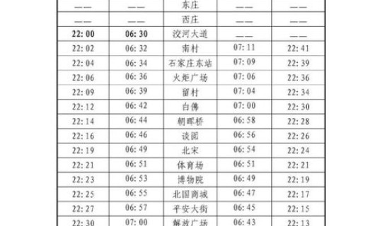 石家庄市最新疫情名单公布 石家庄有病毒吗现在