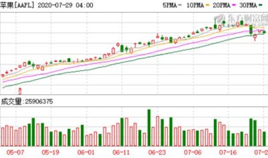 疫情中国最新数据消息 今年疫情最新消息