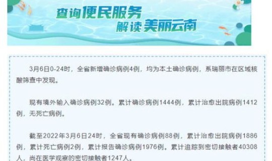 云南新增6例本土确诊病例!？云南有什么病毒感染