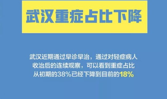 常州市疫情防控最新消息？疫情最新消息