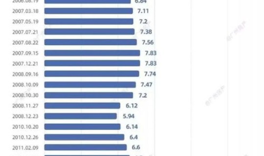 南京疫情从几号算起封城?疫情是几月几号开始的 南京疫情从几号算起封城?疫情是几月几号开始的