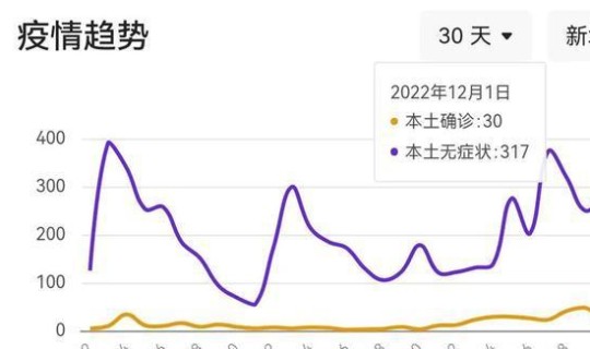 湖南省最新疫情最新公布情况 各地疫情情况