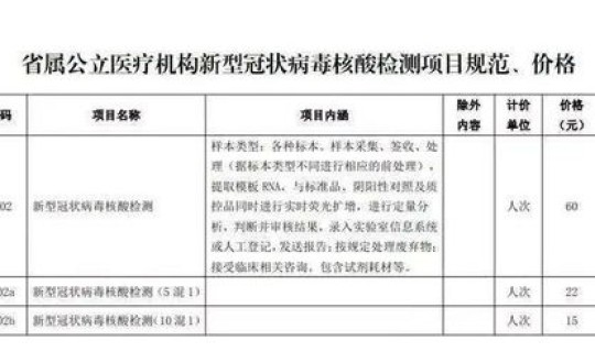 10人混检结果一直不出来(血检结果多久出来)