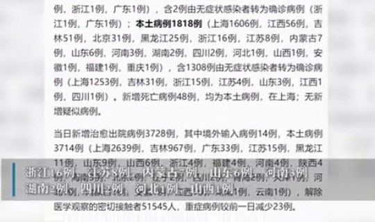 31省份新增本土4例？31省份新增确诊22例