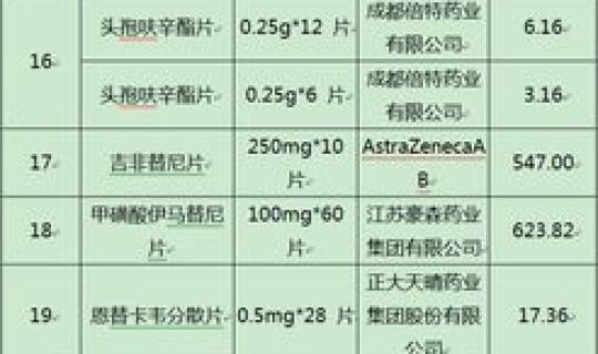 广州最新防控要求?广州现在现行吗? 广州最新防控要求?广州现在现行吗?