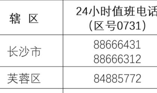 长沙阳性人员活动轨迹公布?行动轨迹 长沙阳性人员活动轨迹公布?行动轨迹