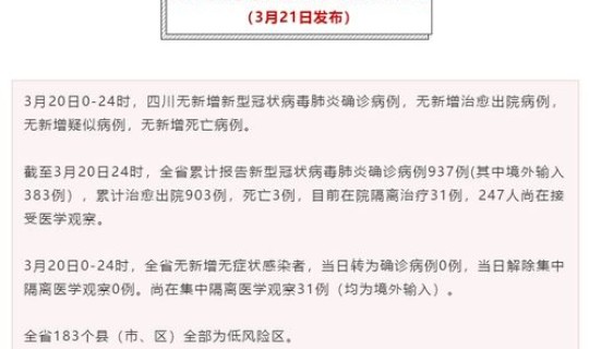 陕西省疫情公布，新型疫情