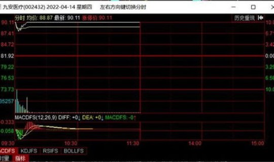 新冠抗原抗体检测试剂(新冠抗原检测概念股票有哪些)
