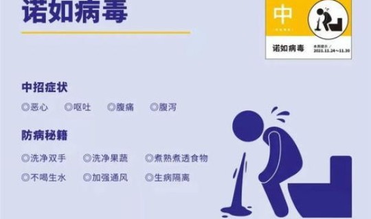 疫情期间什么算聚集性，诺如病毒聚集性疫情定义