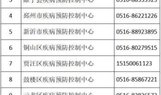 昌平疫情防疫中心 昌平疾控中心电话号码