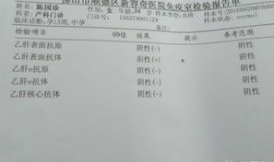 江西现1例疑似阳性病例 江西阳性不是确诊病例