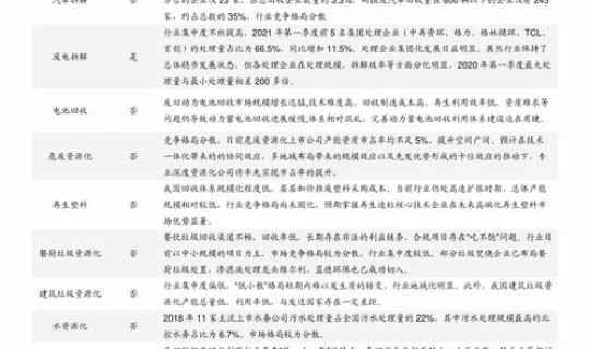 高考几天完事，高考还有多长时间