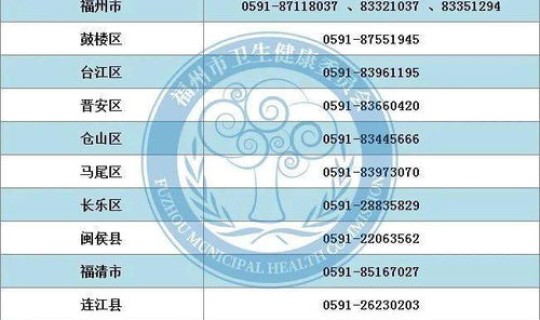 低风险地区跨省需要核酸检测报告吗 2021年低风险地区跨省需要隔离吗