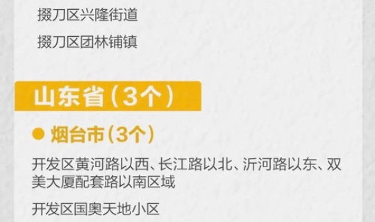 昨日全国确诊病例多少？全国病例查询系统