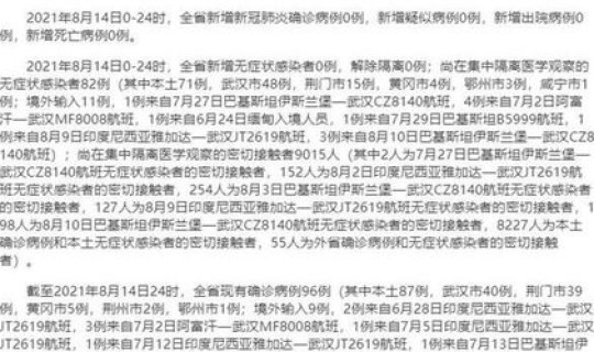 湖北新增2例确诊病例 目前湖北什么病发生了 湖北新增2例确诊病例 目前湖北什么病发生了