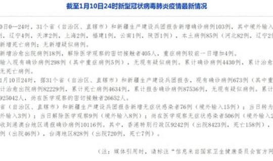 河北新增82例本土病例 河北新增确诊病例40例