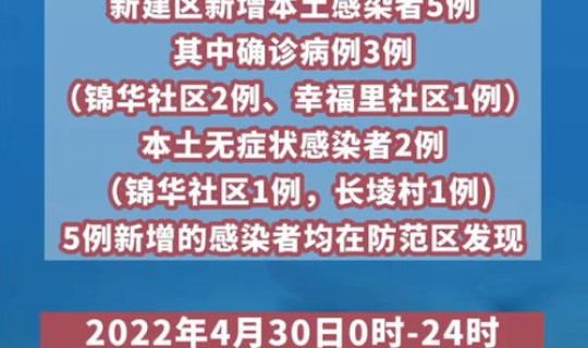 陕西最新疫情状况最新消息(今年疫情最新消息)