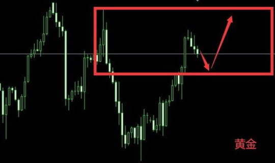 21年金价还会涨吗今天？金价上涨的原因