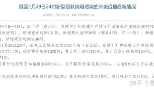 目前中国疫情死亡人数是多少 疫情感染人数