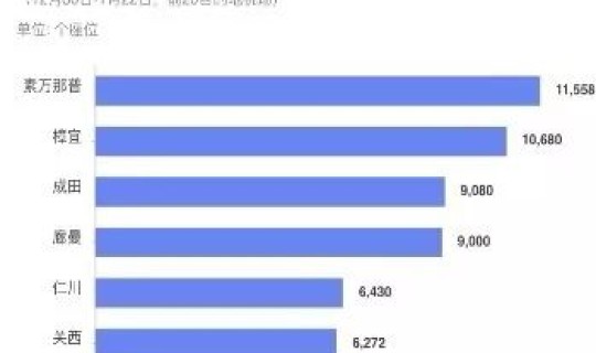 全球无疫情国家有哪些 没有疫情的国家