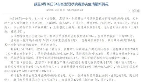 本土病例13例？病例和病历的区别