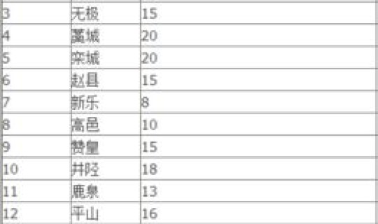 石家庄鹿泉疫情最新情况(鹿泉防疫站地址和工作时间)