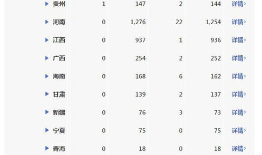 湖州新型肺炎最新动态，全国新型肺炎实时动态