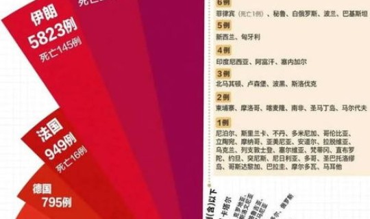 吉林通化疫情最新情况今天(2025新冠最新消息今天)