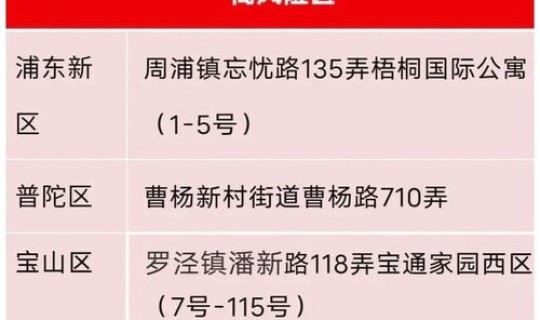 西安疫情最新数据消息新增，西安最近的传染病毒