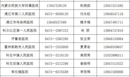西安发布最新疫情防控通告 西安市疾病预防控制中心电话