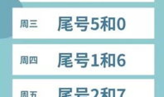 邯郸限行号？邯郸车牌号限行查询